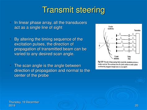 real time ultrasound transducers  scanners overview powerpoint
