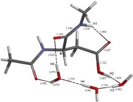 The Geometry Of The Reactant Complex Am The Carbon Atom Is