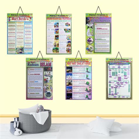 Jual Poster Edukasi Anak Gambar Edukasi Anak Poster Belajar Anak