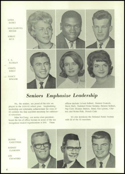 Explore 1965 Johnston High School Yearbook, Johnston IA - Classmates