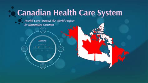 Canadian Health Care System By Kassie Guzman On Prezi