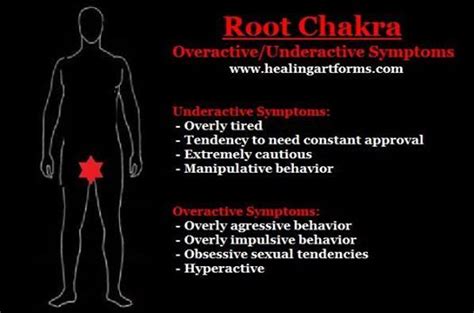 Photo Root Chakra Overactive And Under Active Symptoms Here Is A General Guideline You Can See