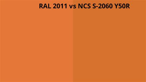 Ral 2011 Vs Ncs S 2060 Y50r Ral Colour Chart Uk