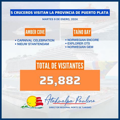 Puerto Plata Recibe La Visita De Cinco Cruceros Puerto Plata Digital