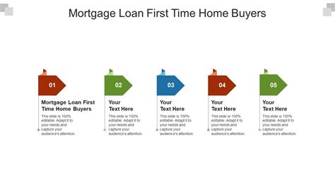 Mortgage Loan First Time Home Buyers Ppt Powerpoint Presentation Model