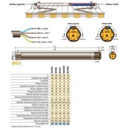 Moteur 230V 50Hz Droit Pour Stores Cassettes Et Coffres SLT60 ANTARES