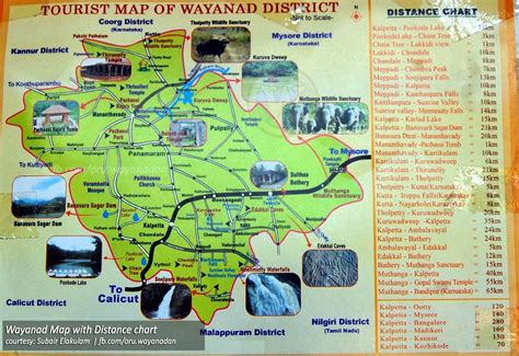 Amaizing Wayanad Tourism: tourist map of wayanad