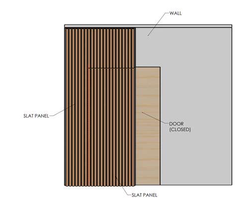 How To Create A Hidden Wood Slat Door In 7 Easy Steps Artofit