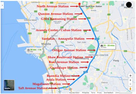 Sustainability Free Full Text Modeling Traffic Flow Energy Use