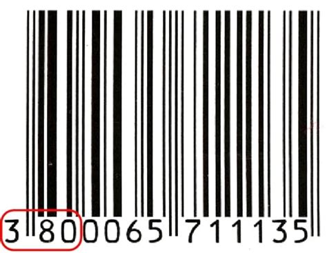 Cara Membaca Membuat Dan Mengetahui Produk Dari Barcode KASKUS