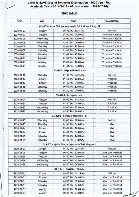 Exam Time Table Level IV BAMS Second Semester Examination 2020 Jan Feb