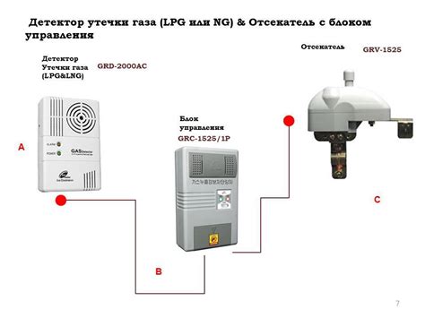 Датчики утечки газа на батарейках: виды, принцип работы, обзор лучших ...