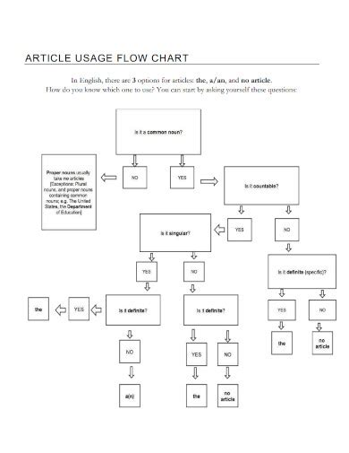 31 Sequence Diagram Alternate Flow Kassemnarwin