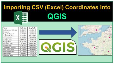 Importing Csv Excel Coordinates Into Qgis