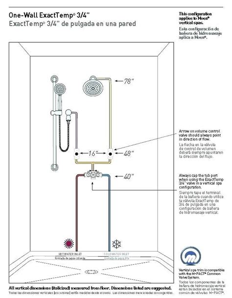 Different Types of Shower Faucets