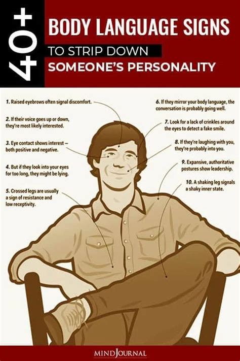 Negative Body Language Signs