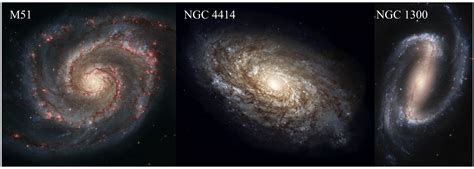 spotlight  research   shape   galaxy hokkaido university