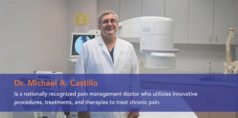 Dr Michael A Castillo Md