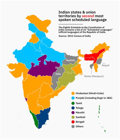 Indian States And Union Territories By Second Most Spoken Scheduled