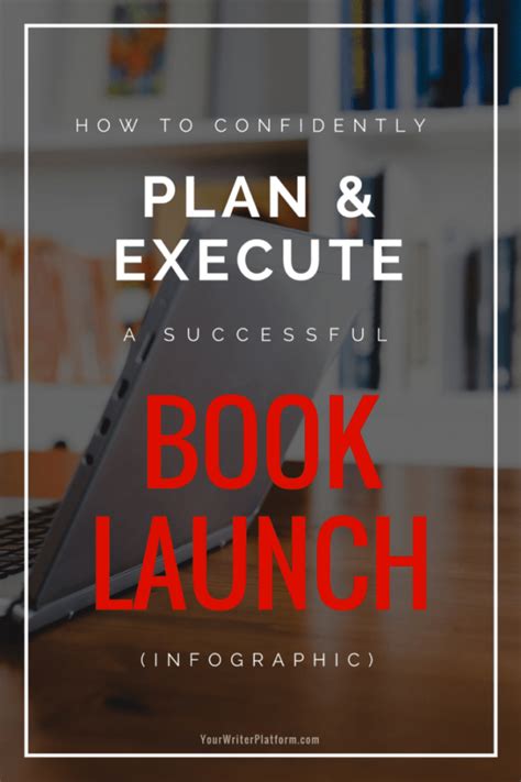 How To Confidently Plan And Execute A Successful Book Launch Book