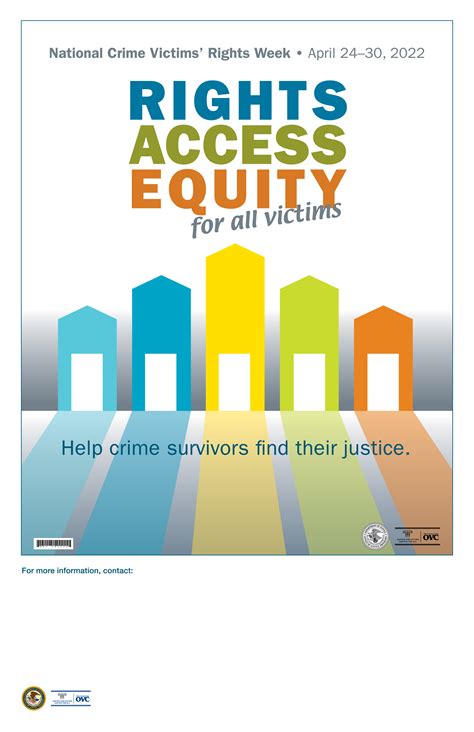 Theme Posters National Crime Victims Rights Week Resource Guide