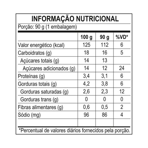 Sobremesa L Ctea Chocolate Nestl Chandelle Bandeja G Unidades