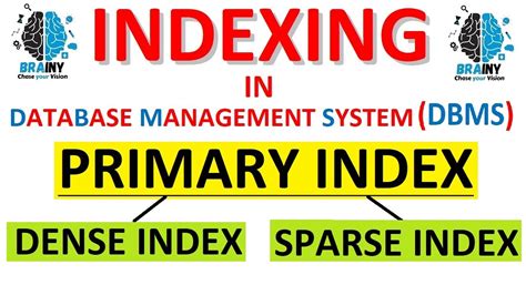 PRIMARY INDEX IN DBMS INDEXING IN DATABASE INDEXING IN DBMS