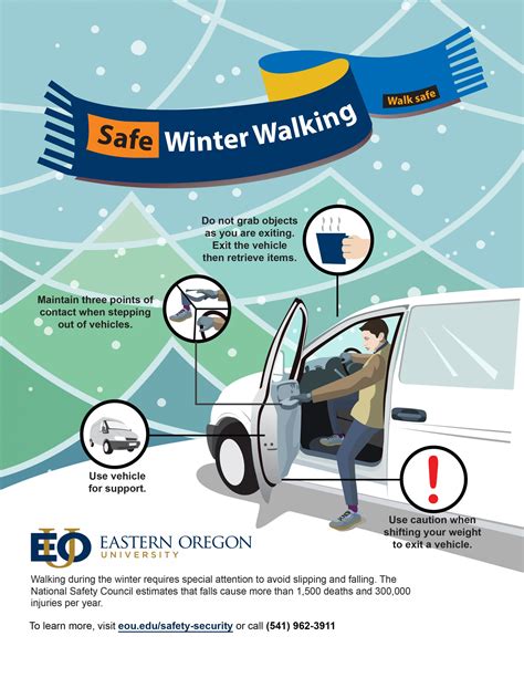 Safe Walking On Snow And Ice Safety And Security