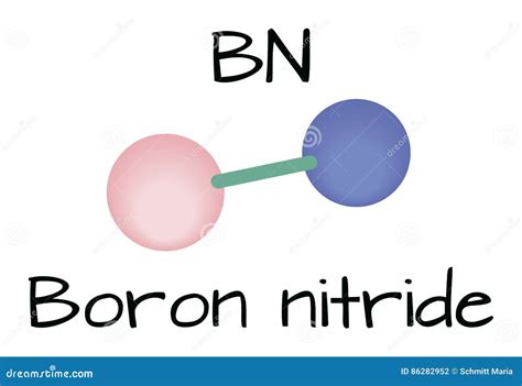 Boron Nitride Lewis Structure