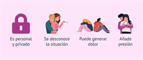 Preguntas Inc Modas Sobre Fertilidad Y Reproducci N Asistida