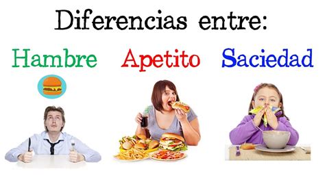 Diferencias entre Hambre Apetito y Saciedad Fácil y Rápido