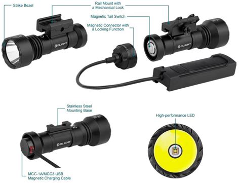 How To Pick Torches For Outdoor Photography?