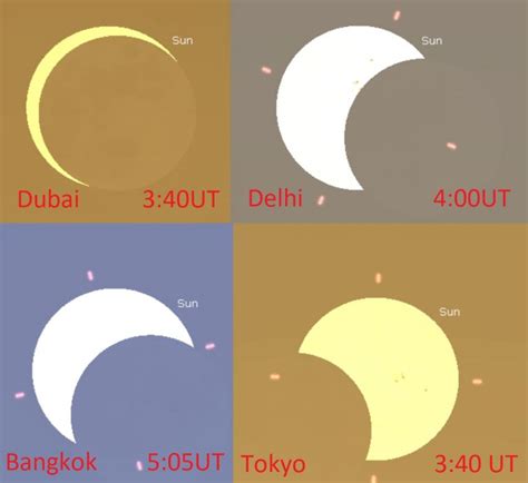 Our Guide To The December 26th Annular Ring Of Fire Eclipse Universe Today