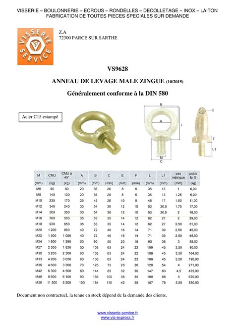 Anneau de levage MALE M22 Acier zingué blanc 1 pièce Leroy Merlin