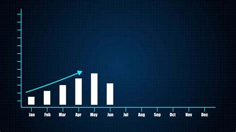 Business Graph Growing Line Chart Graph Business Development