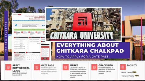 Chitkara University Chalkpad Full Explanation Track All Your