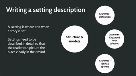 writing  setting description   ishaque  prezi