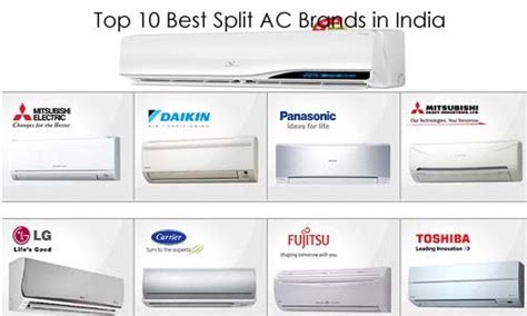 top 10 ac brands in india | DIGITAL TODAY