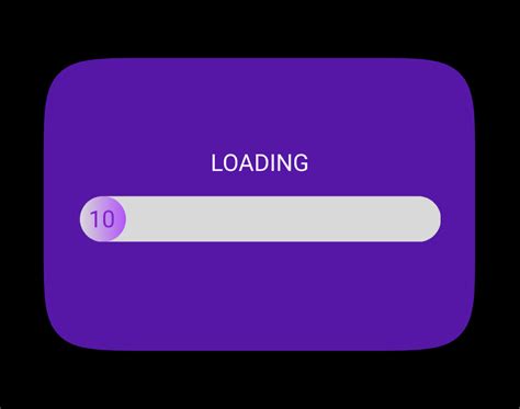 Progress Bar Animation Smart Animate Figma