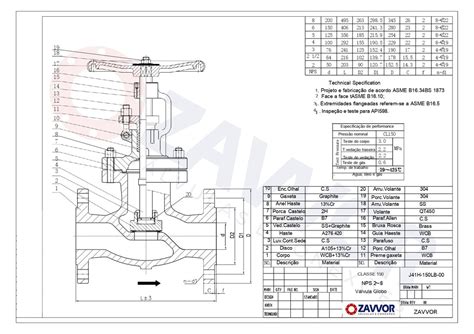 Valvula Globo Manual Corpo Wcb Interno Inox Flange Ansi Lbs Zavvor Ltda