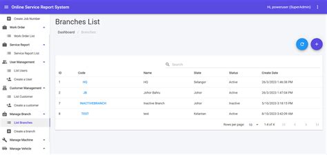 8 Branch Management Module Opserv Docs