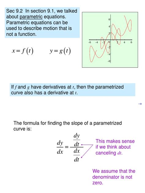 Calculus Of Parametric Equations Ppt Derivative Slope