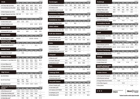Jadwal Praktek Dokter Update Siloam Hospitals Purwakarta