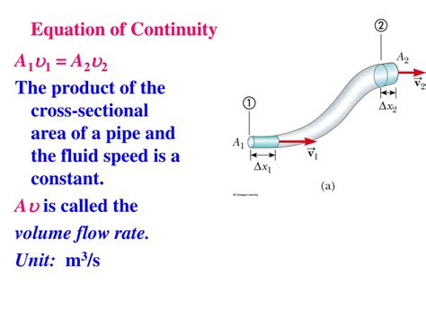 Ppt Fluid Flow Powerpoint Presentation Free Download Id1166079