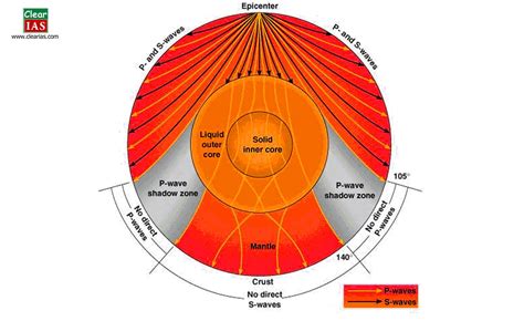 What Are Earthquake Zones at Arnold Hazel blog