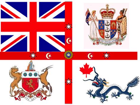 Vexillography Views British Colonial Flag