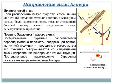 Магнитостатика. (Тема 17) - online presentation