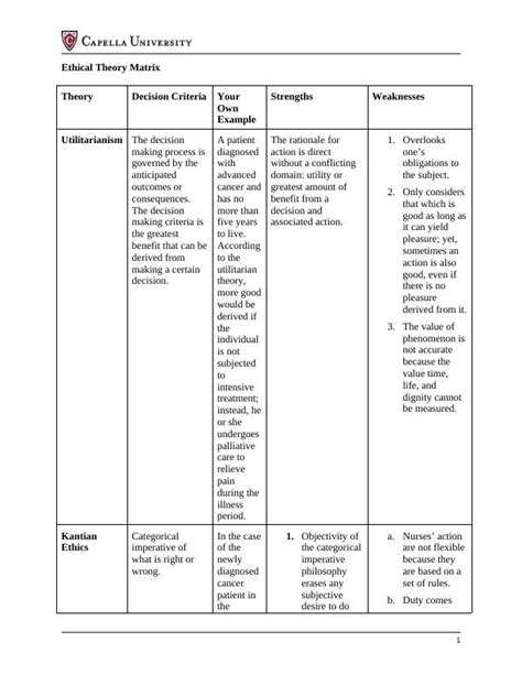 Ethical Theory Matrix