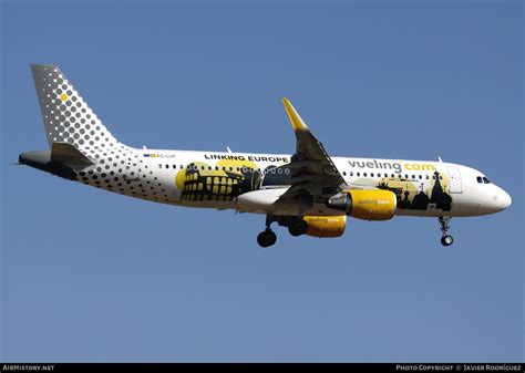 Aircraft Photo Of EC LVP Airbus A320 214 Vueling Airlines