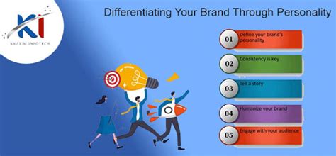 The Transformative Power of AI in Modern Businesses - Kratim Infotech ...